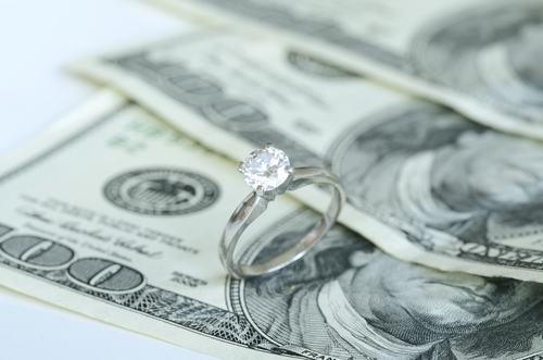 Factors that can affect the costs of divorce